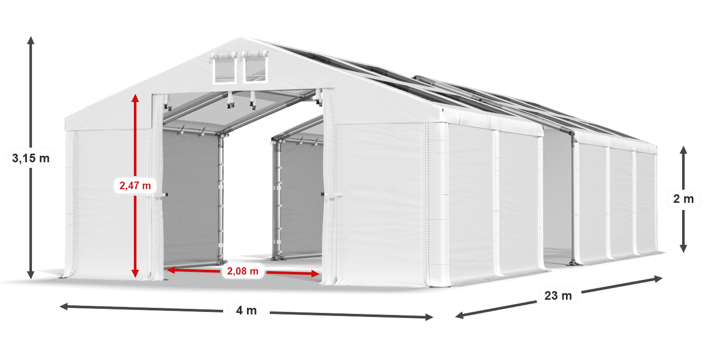 légende du gainage