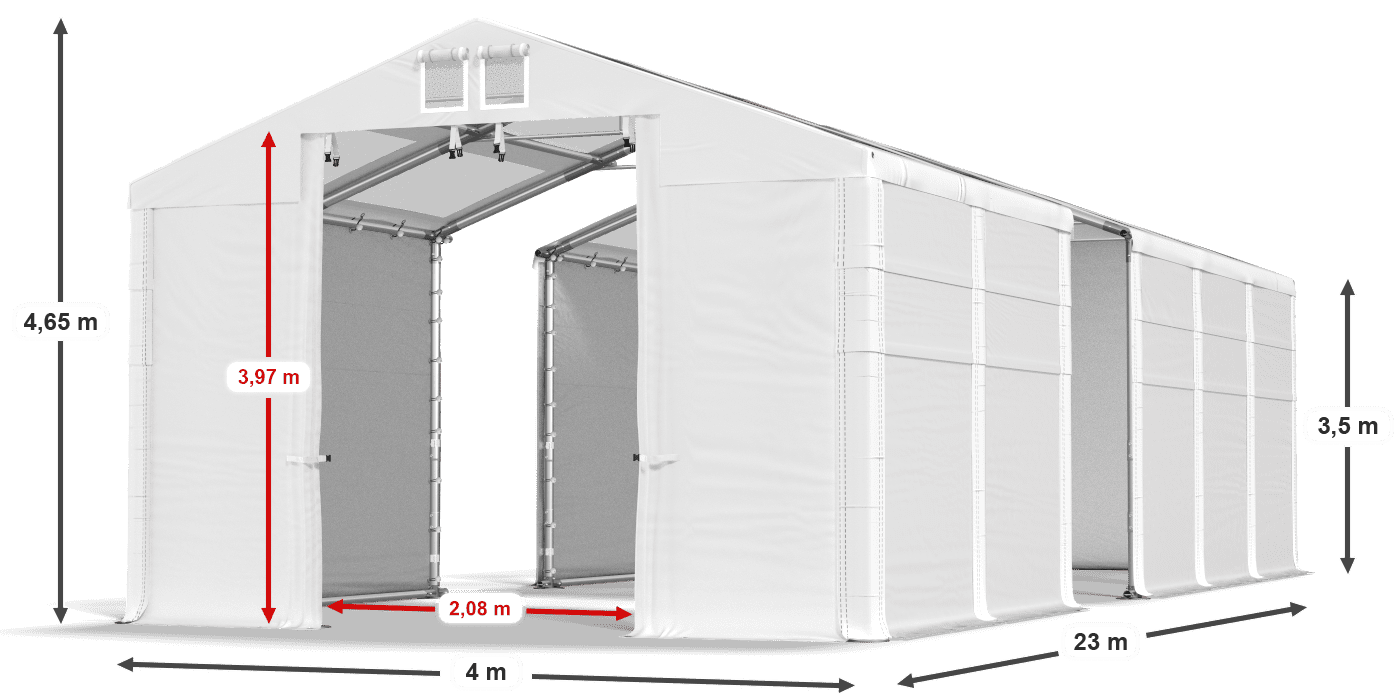 légende du gainage