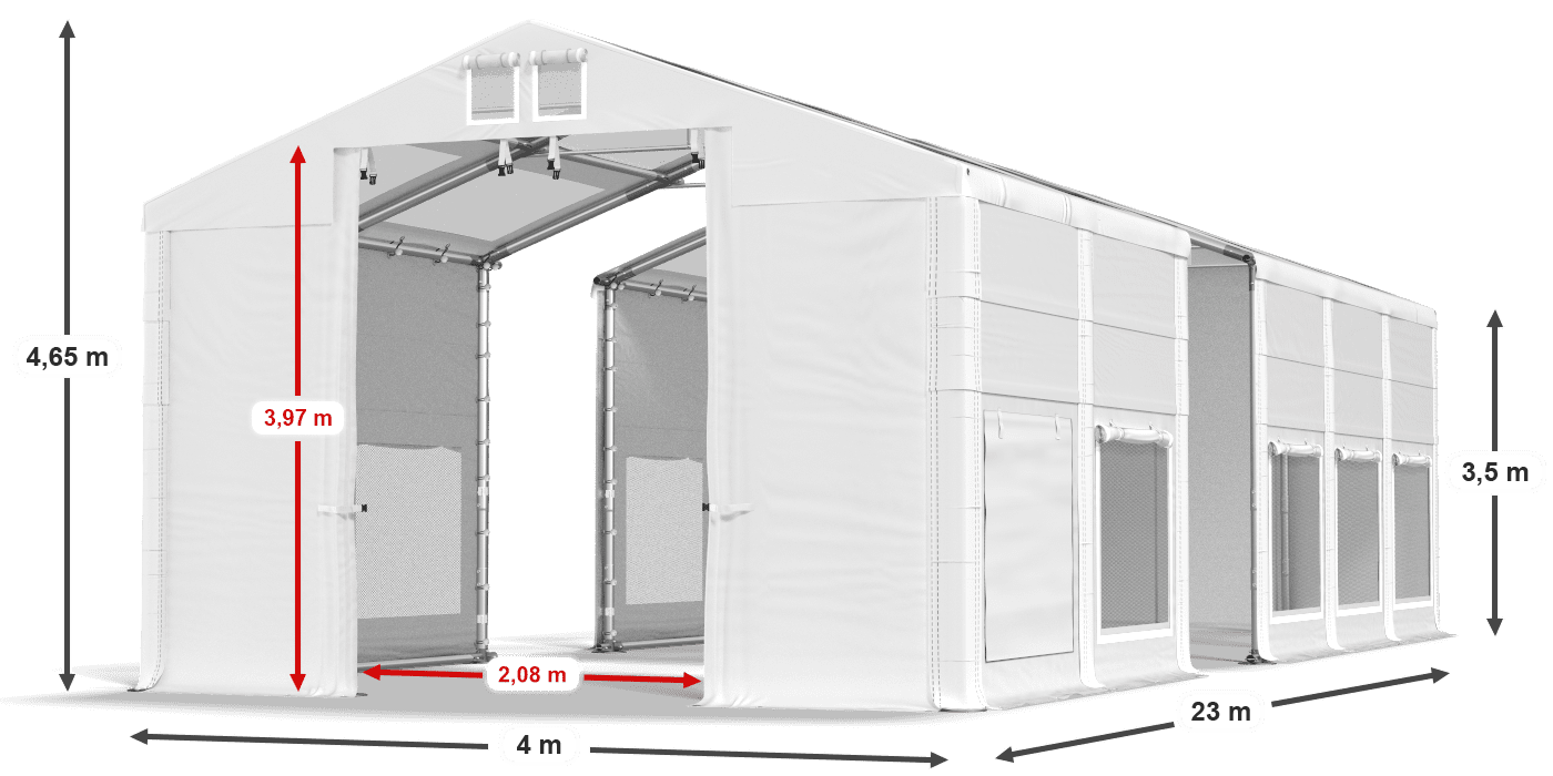légende du gainage