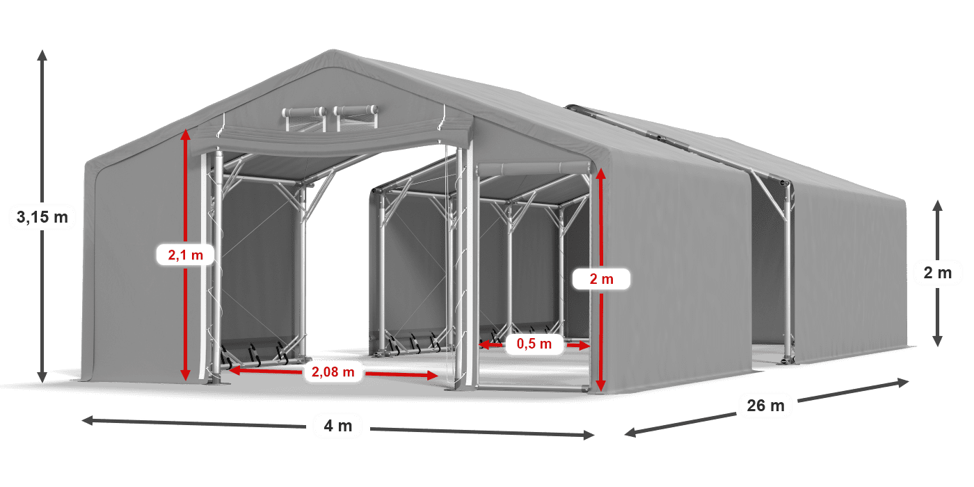 légende du gainage