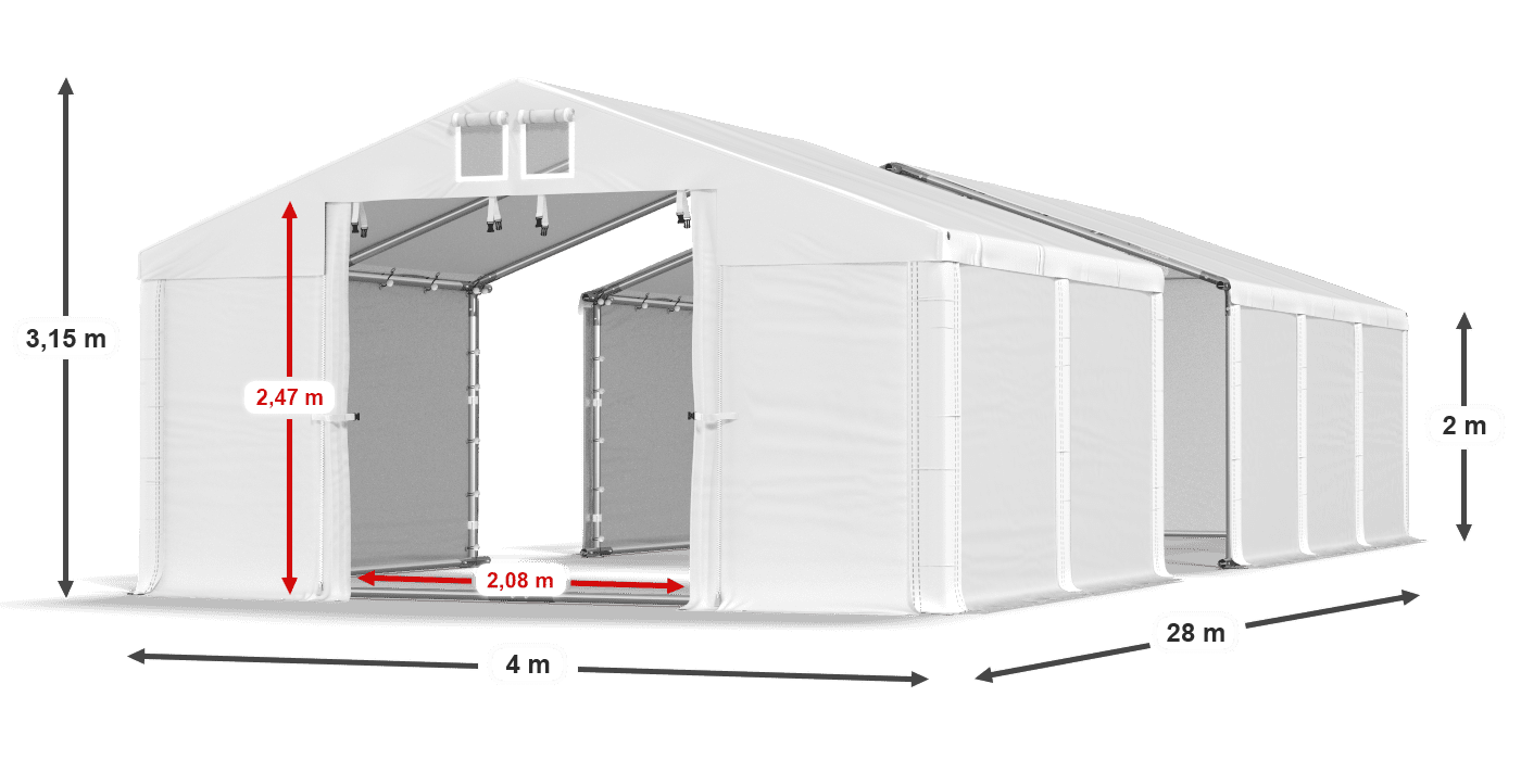 légende du gainage