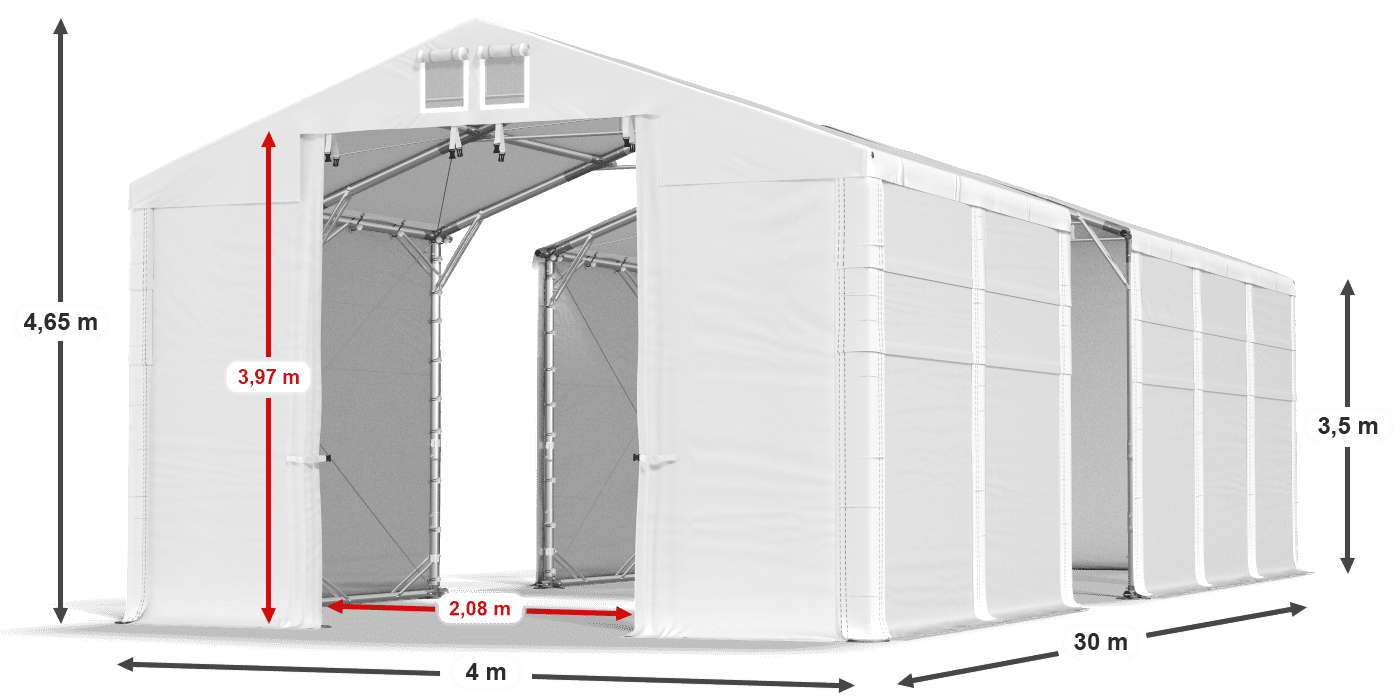 légende du gainage
