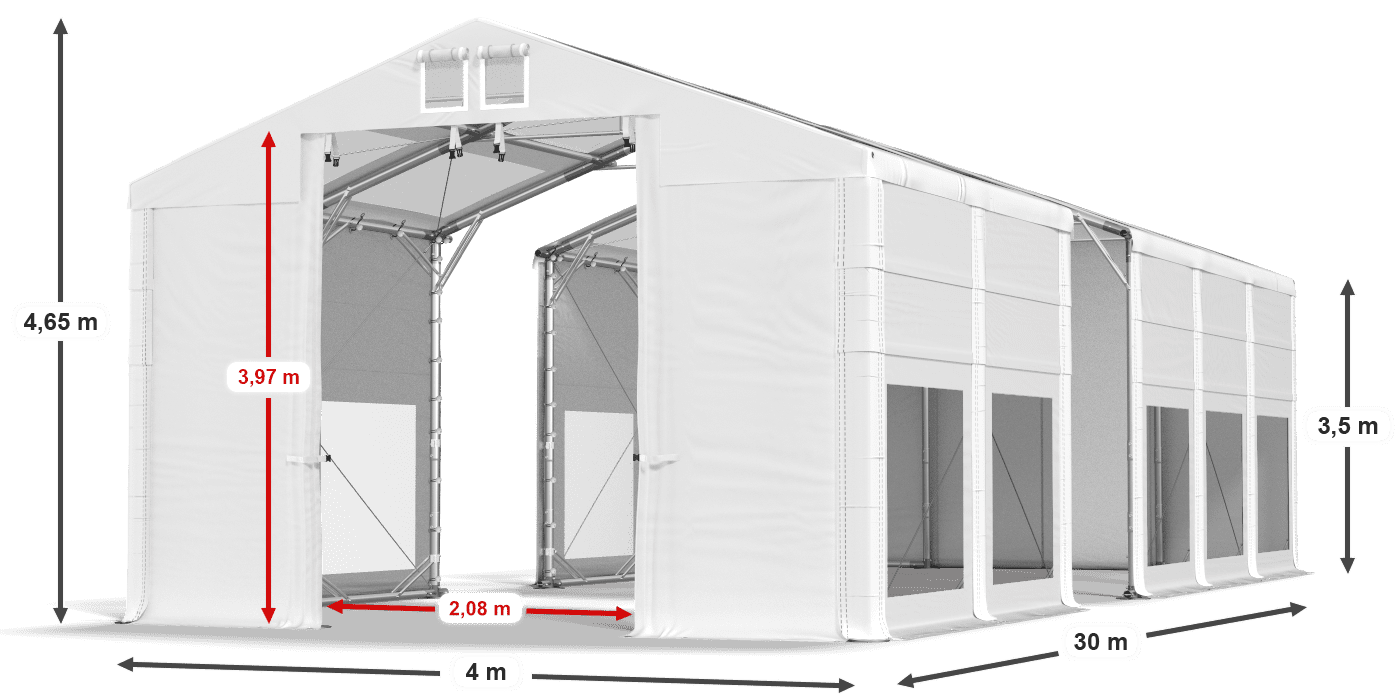 légende du gainage
