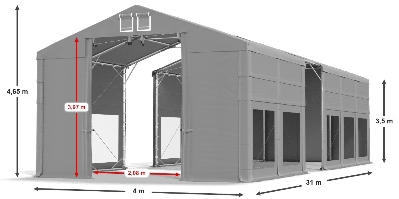 légende du gainage