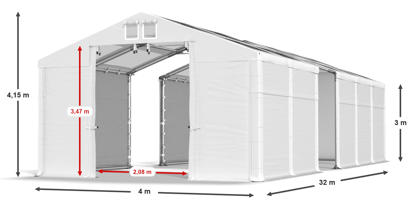 légende du gainage