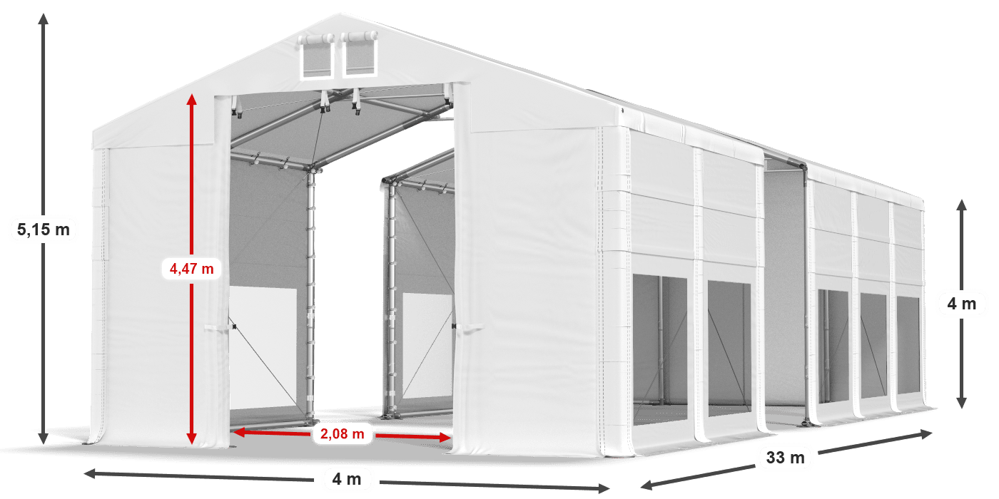 légende du gainage