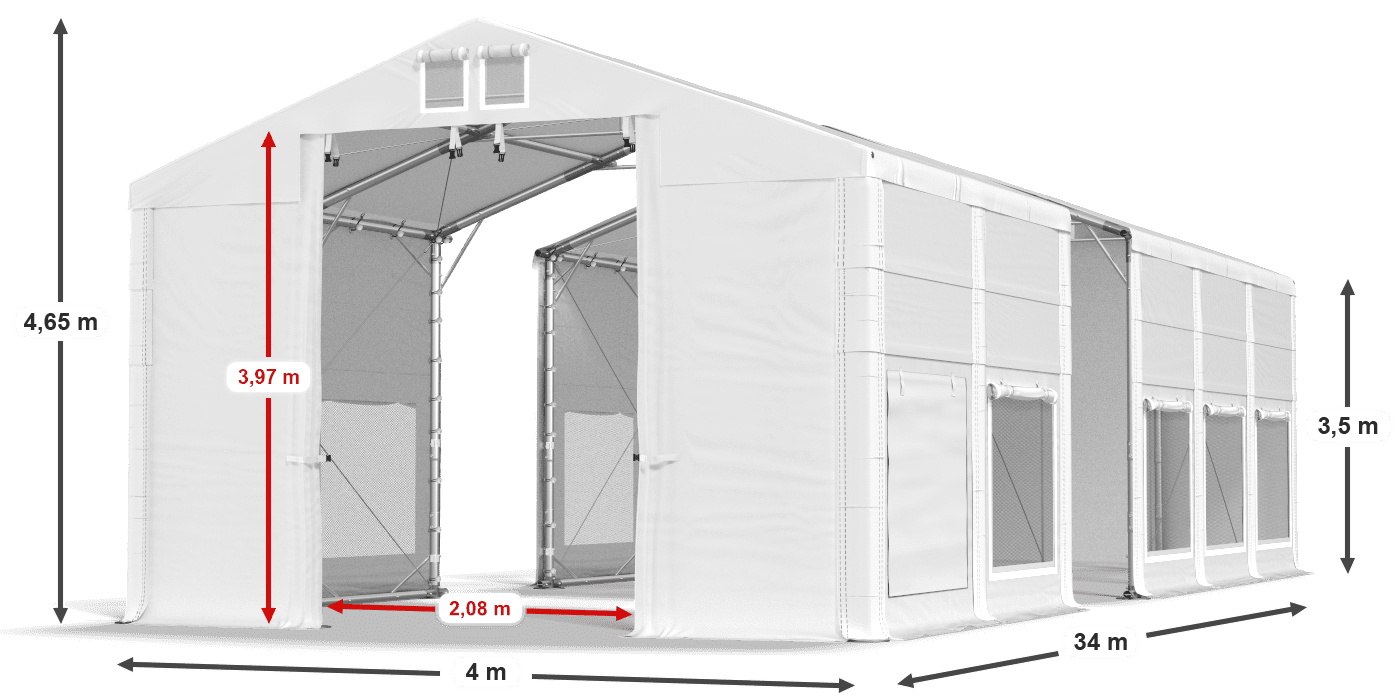 légende du gainage