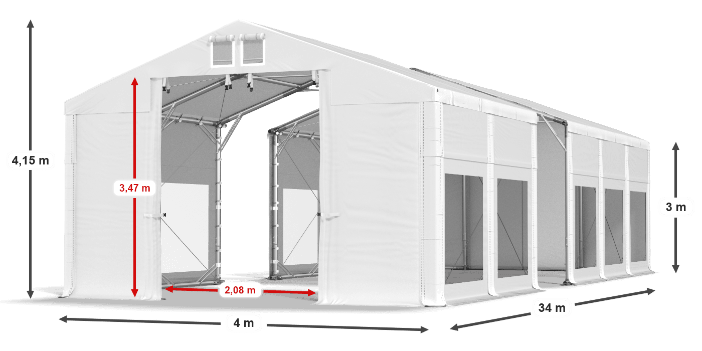 légende du gainage