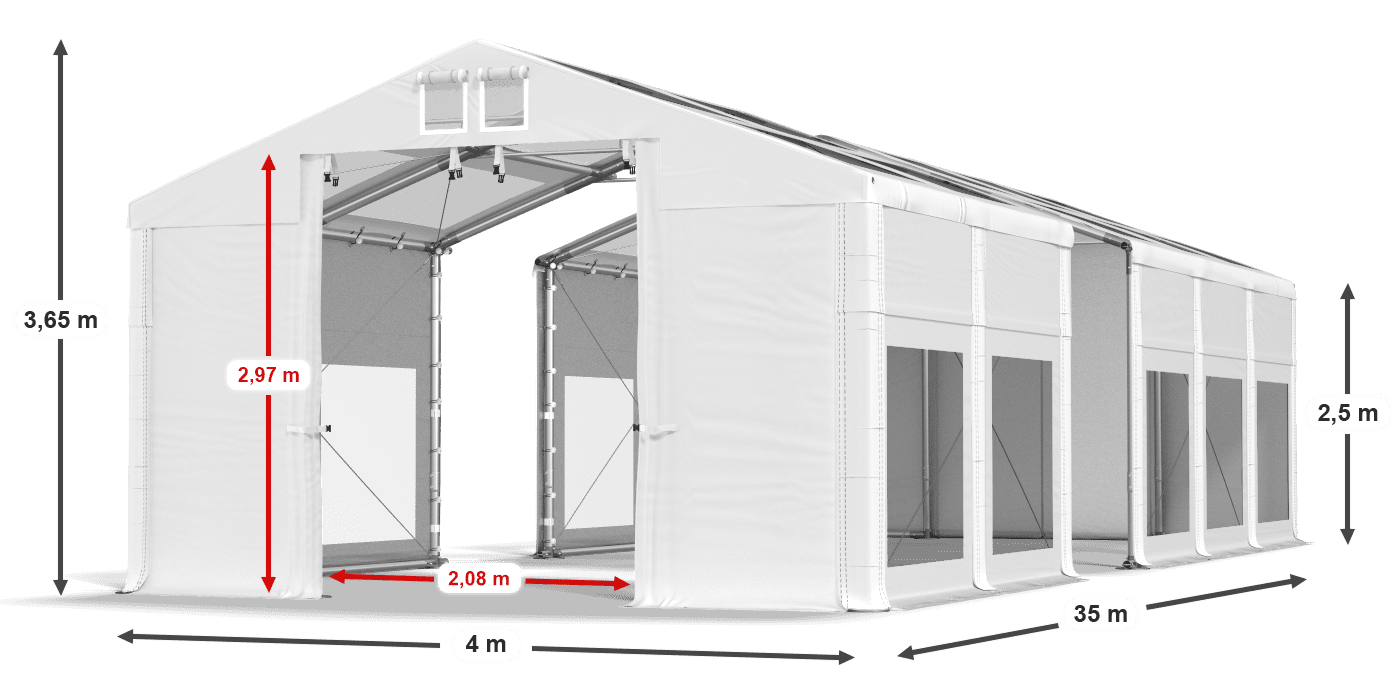 légende du gainage