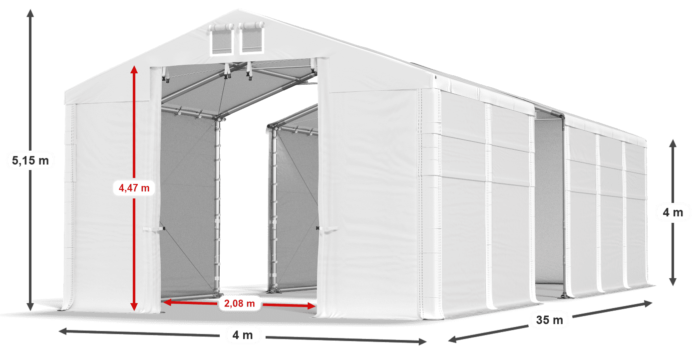 légende du gainage