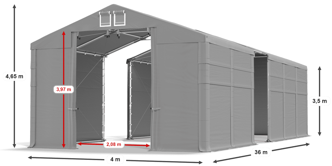 légende du gainage