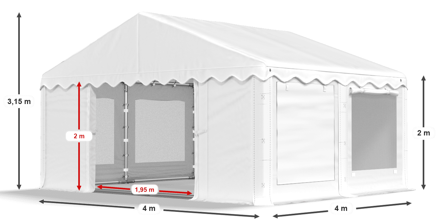 légende du gainage