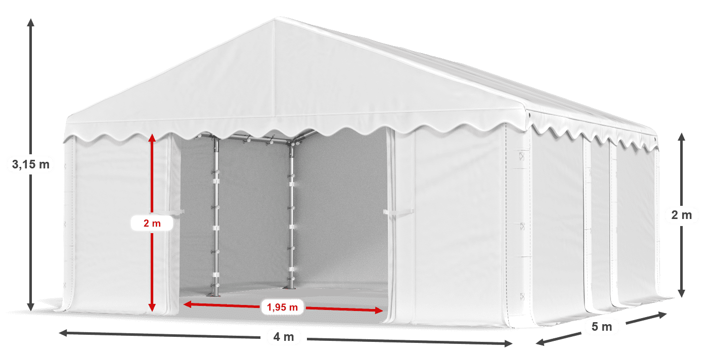 légende du gainage