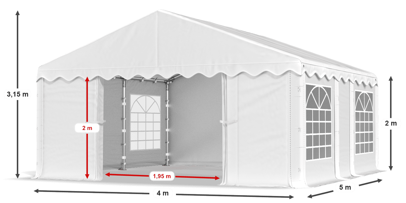 légende du gainage
