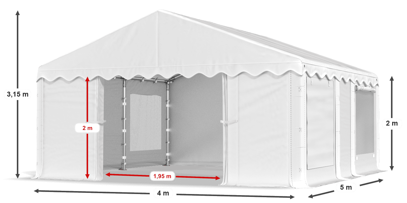 légende du gainage