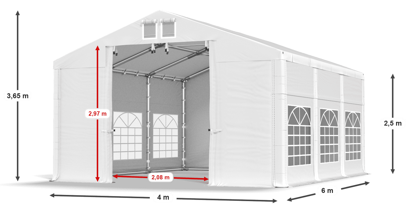 légende du gainage