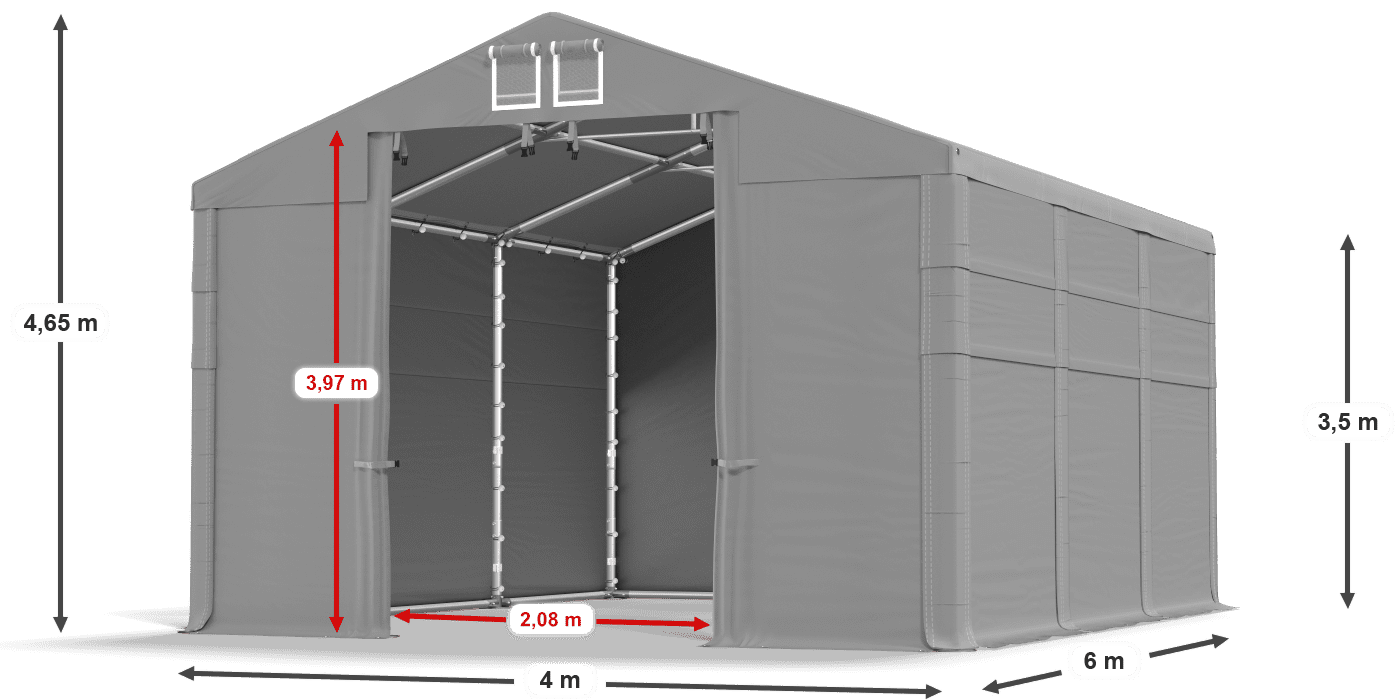 légende du gainage