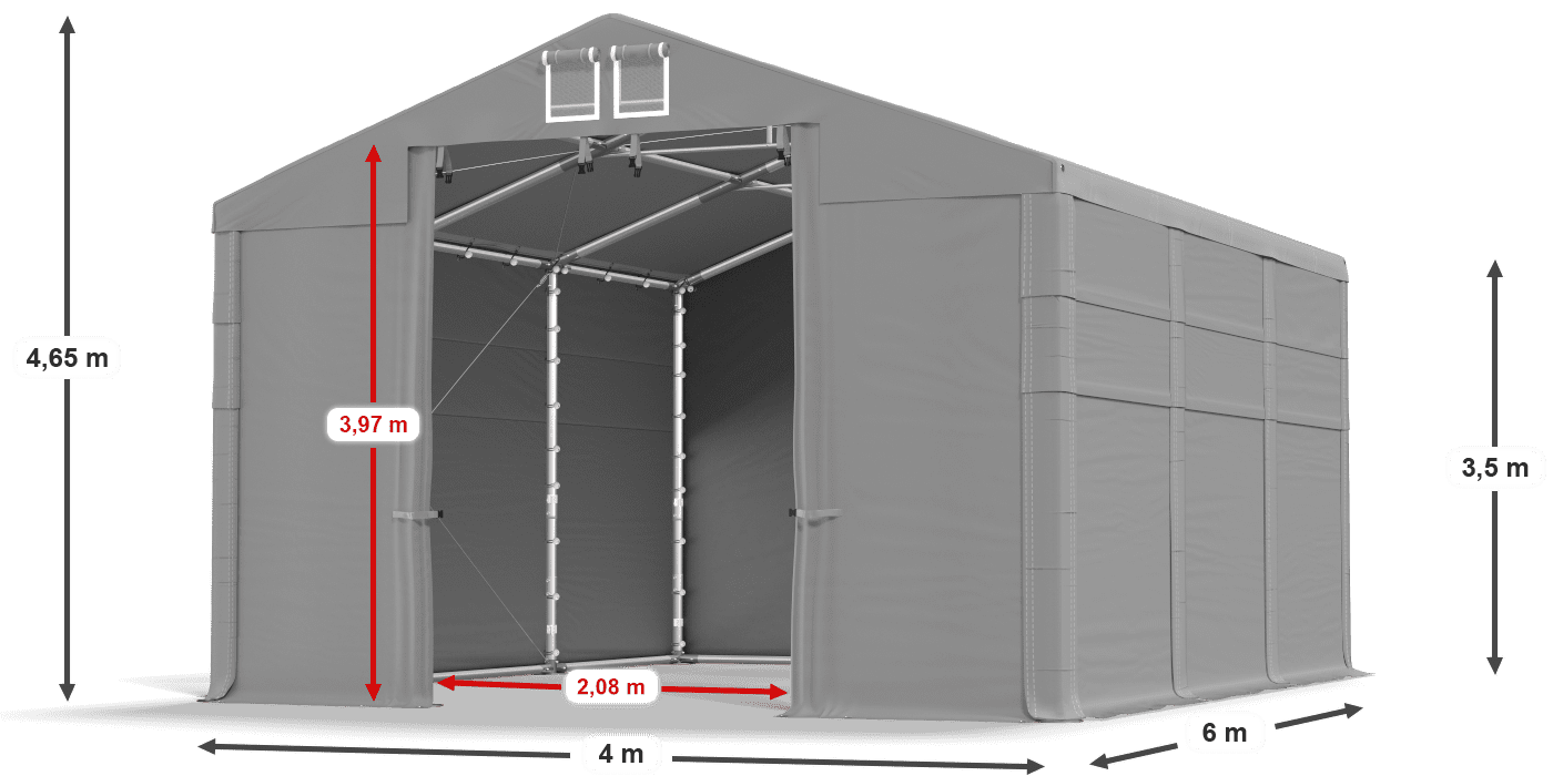 légende du gainage