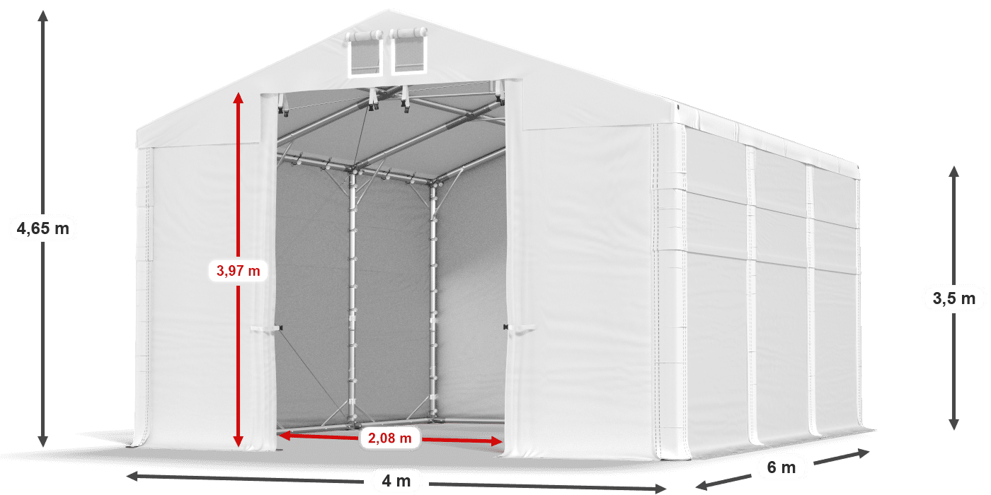 légende du gainage