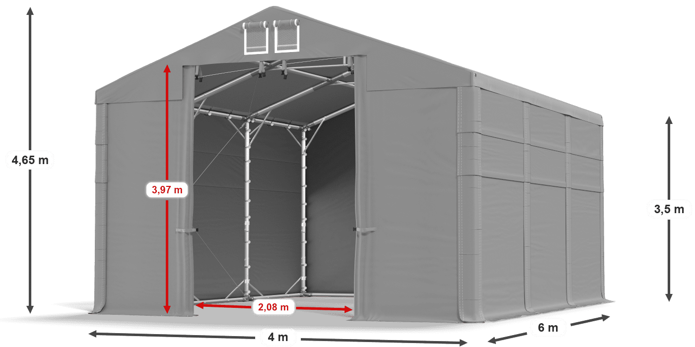 légende du gainage