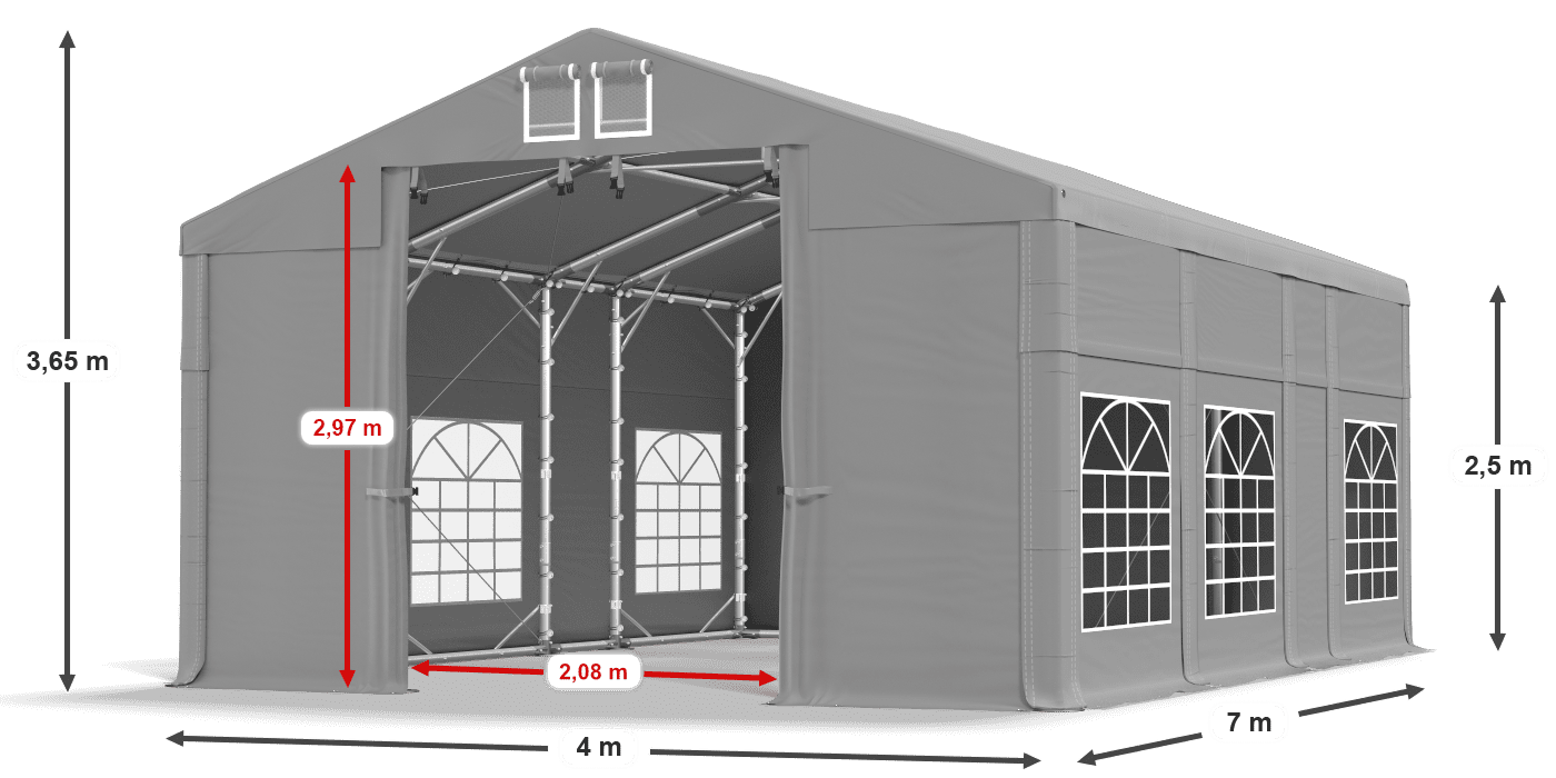 légende du gainage