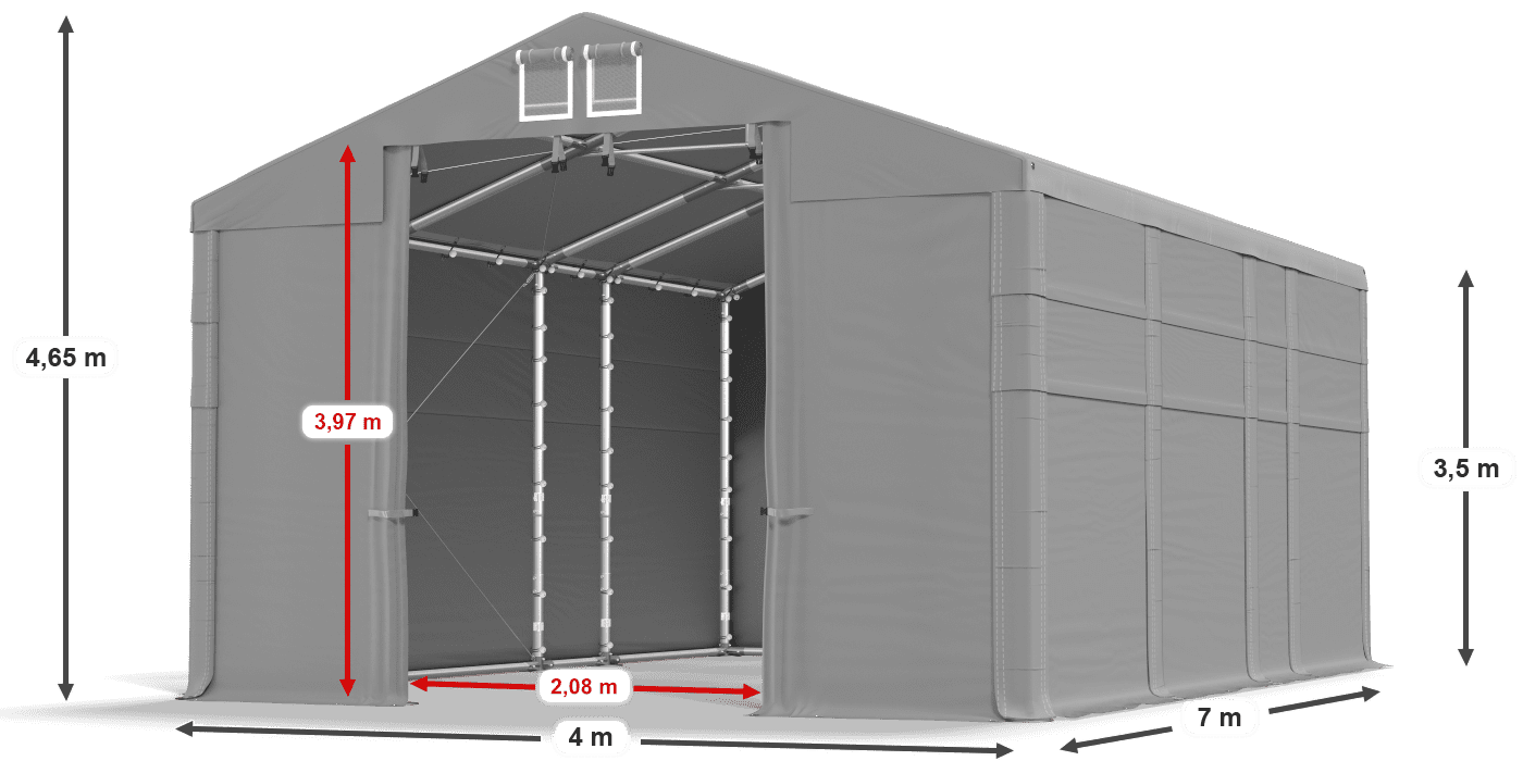 légende du gainage