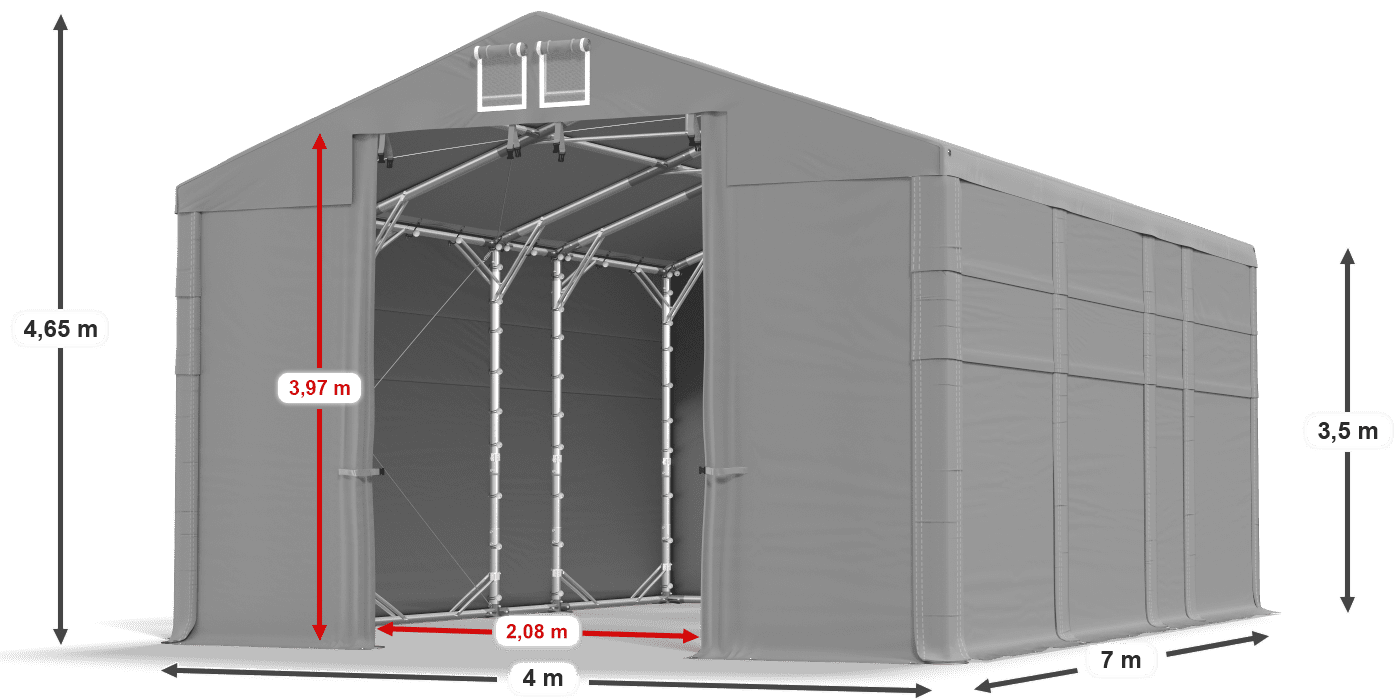 légende du gainage