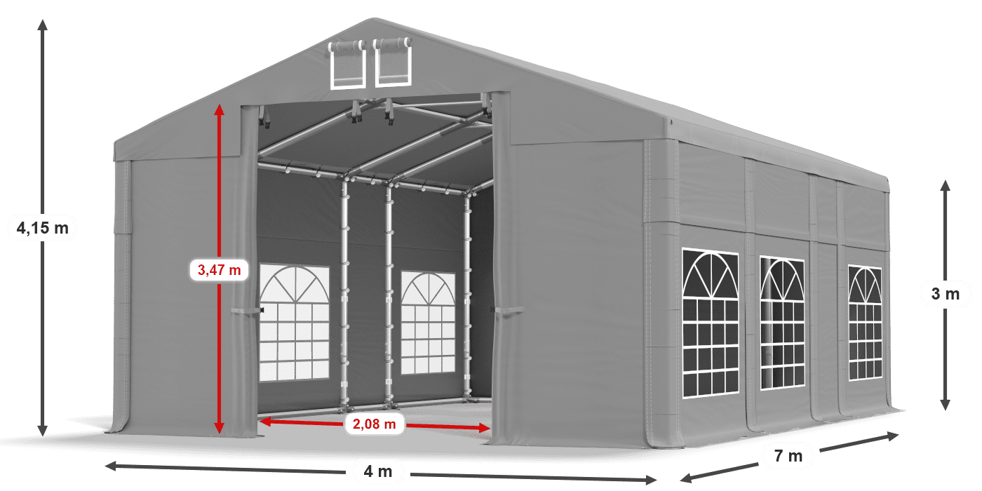 légende du gainage