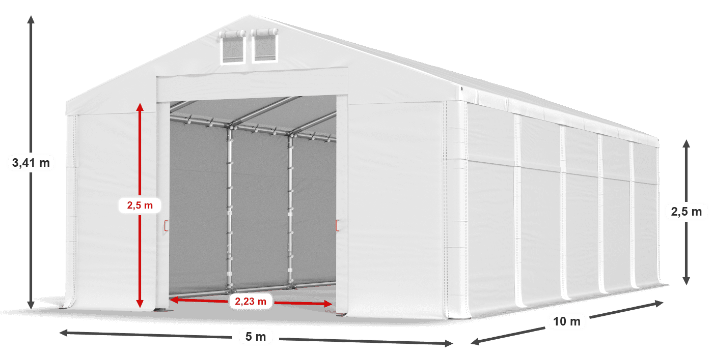 légende du gainage