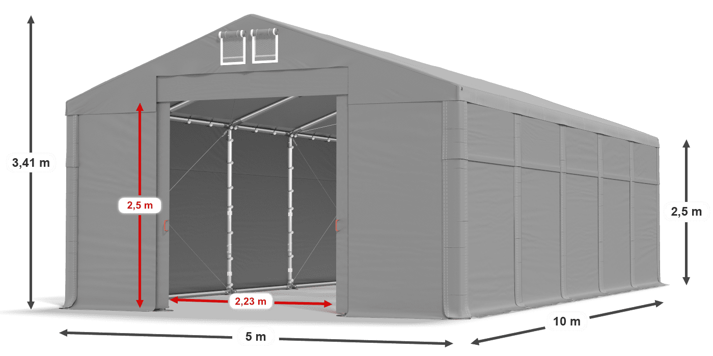légende du gainage