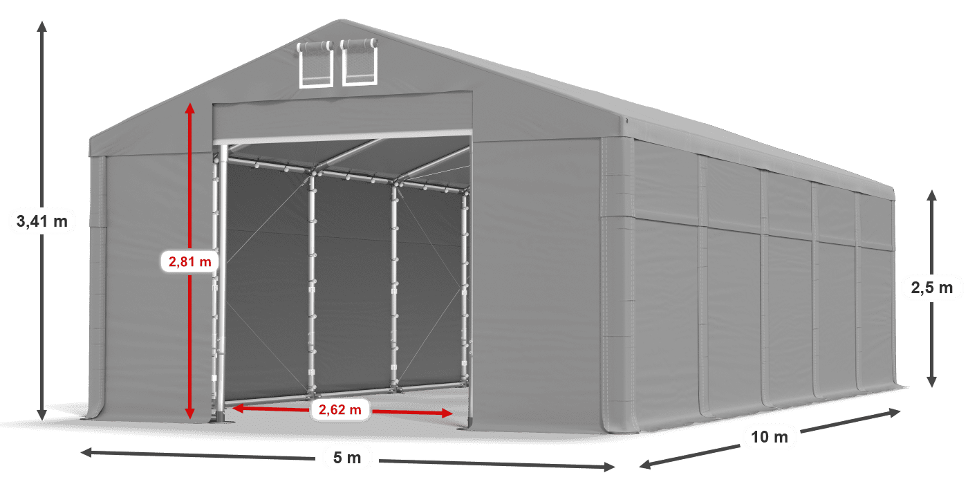 légende du gainage