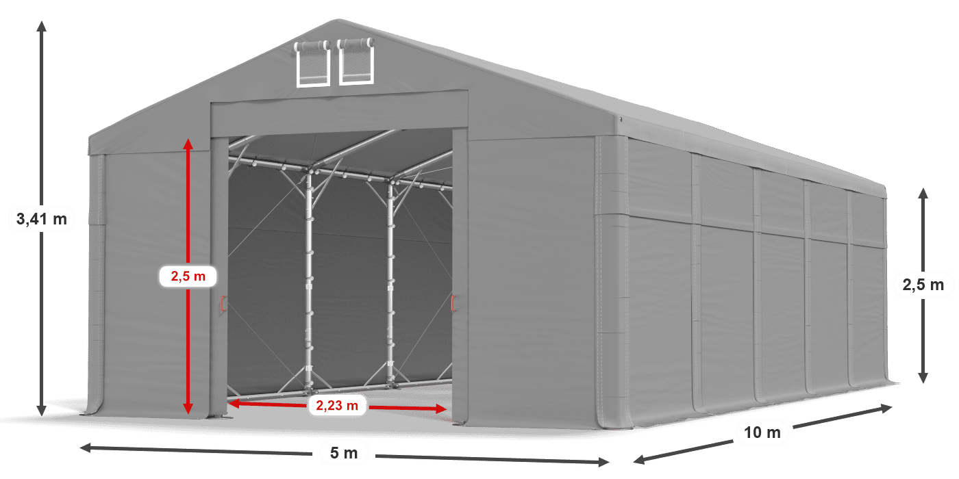légende du gainage