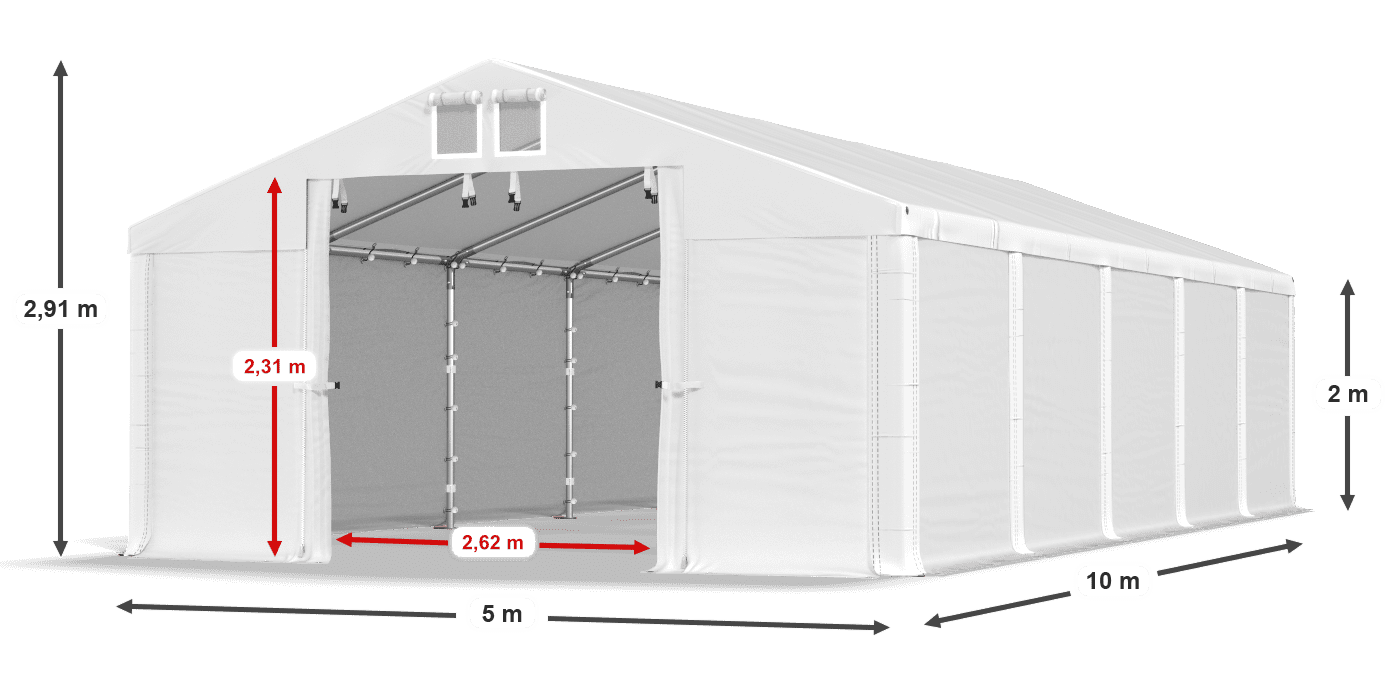 légende du gainage