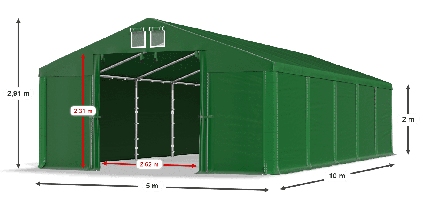 légende du gainage