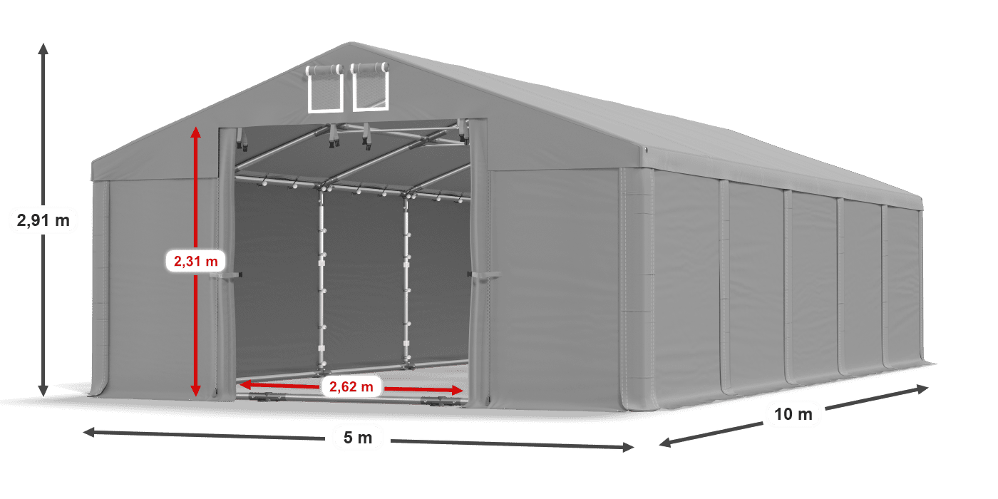 légende du gainage