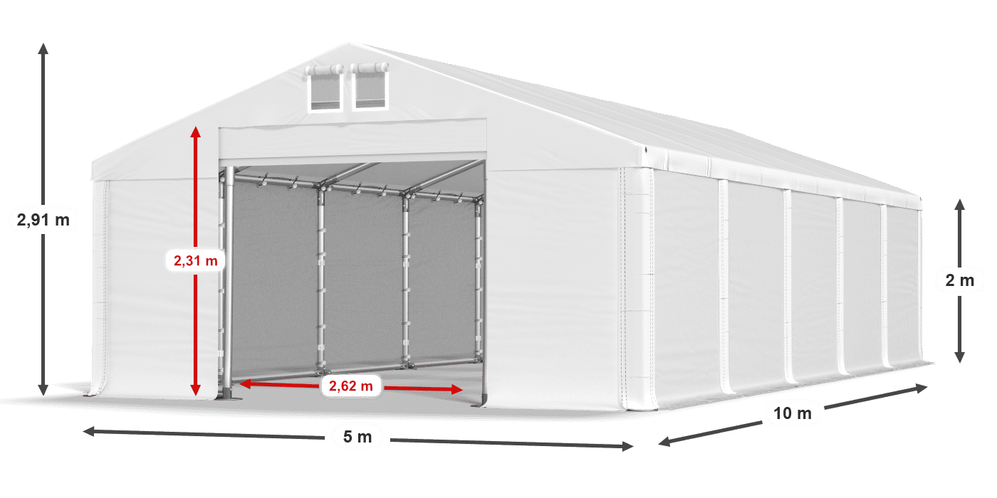 légende du gainage