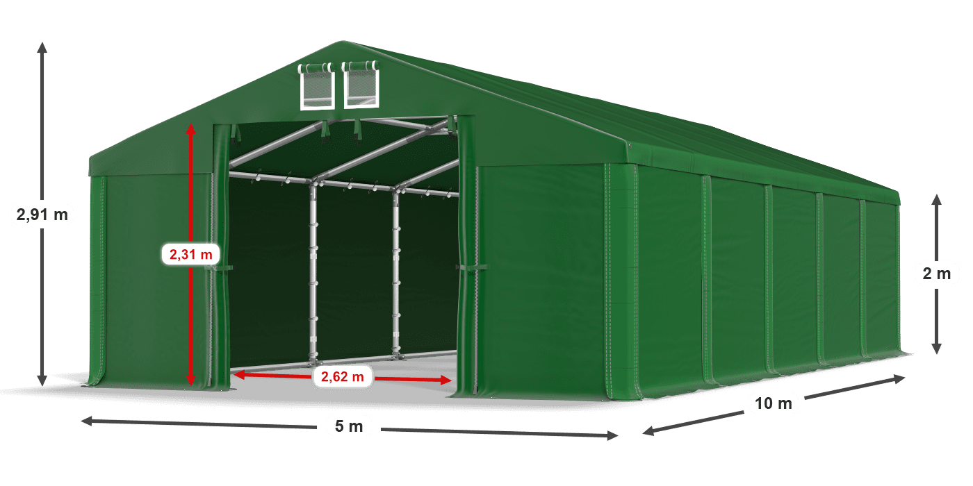 légende du gainage