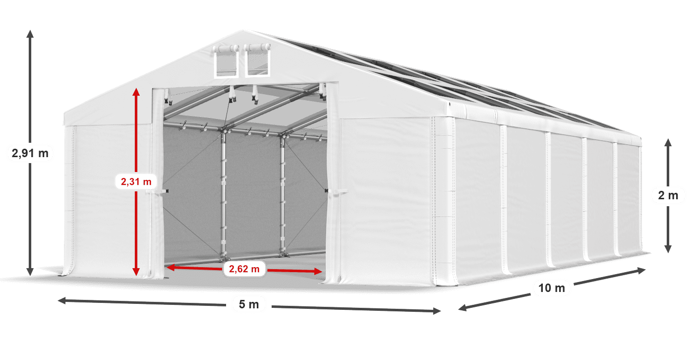 légende du gainage