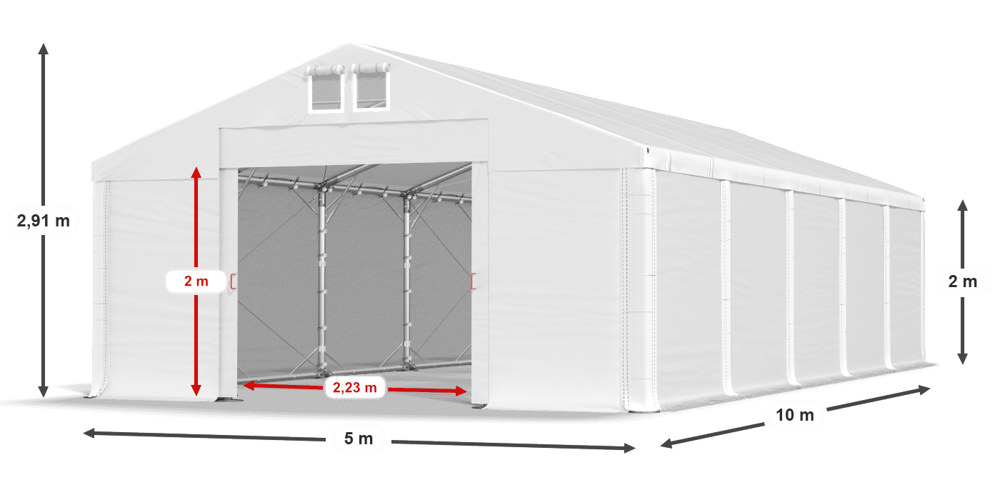 légende du gainage