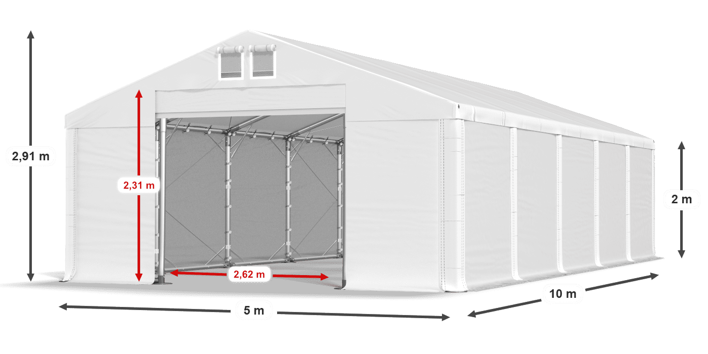 légende du gainage