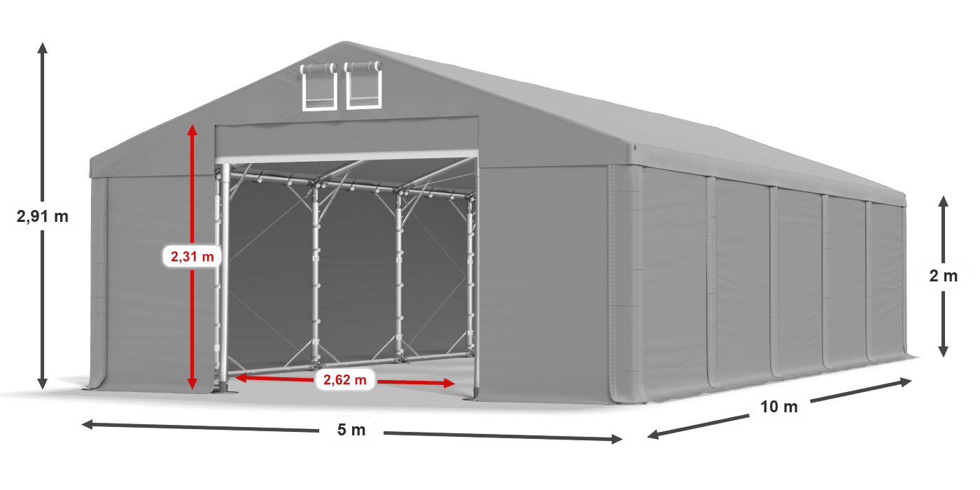 légende du gainage