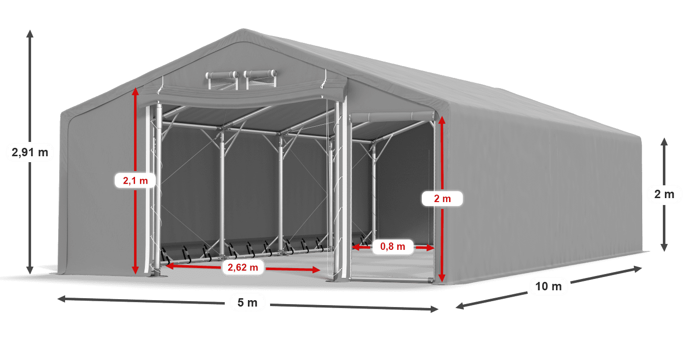 légende du gainage