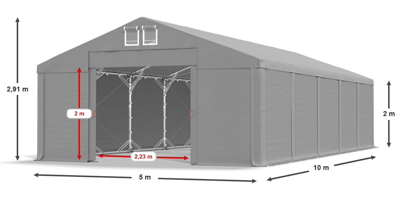 légende du gainage