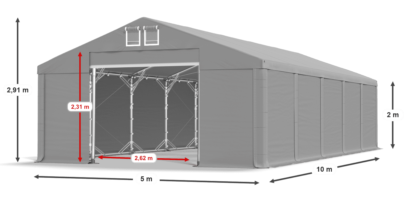 légende du gainage