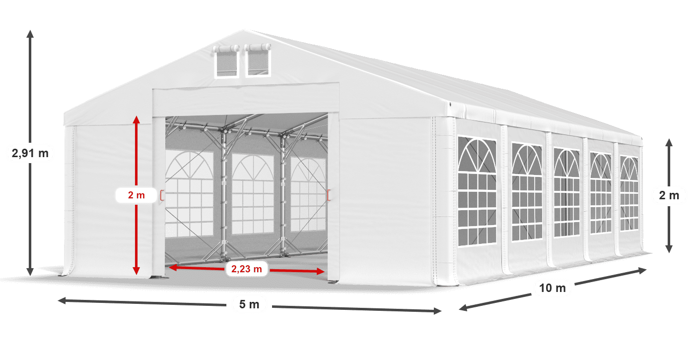 légende du gainage