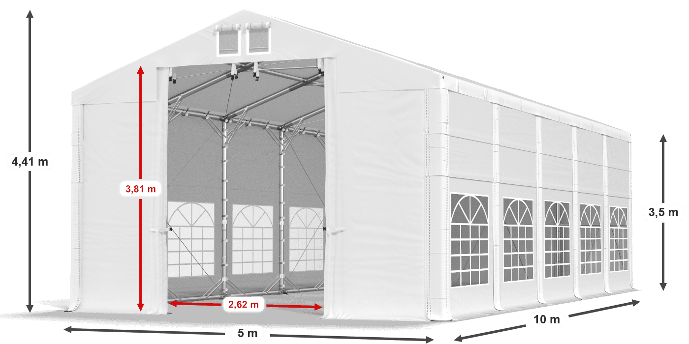 légende du gainage