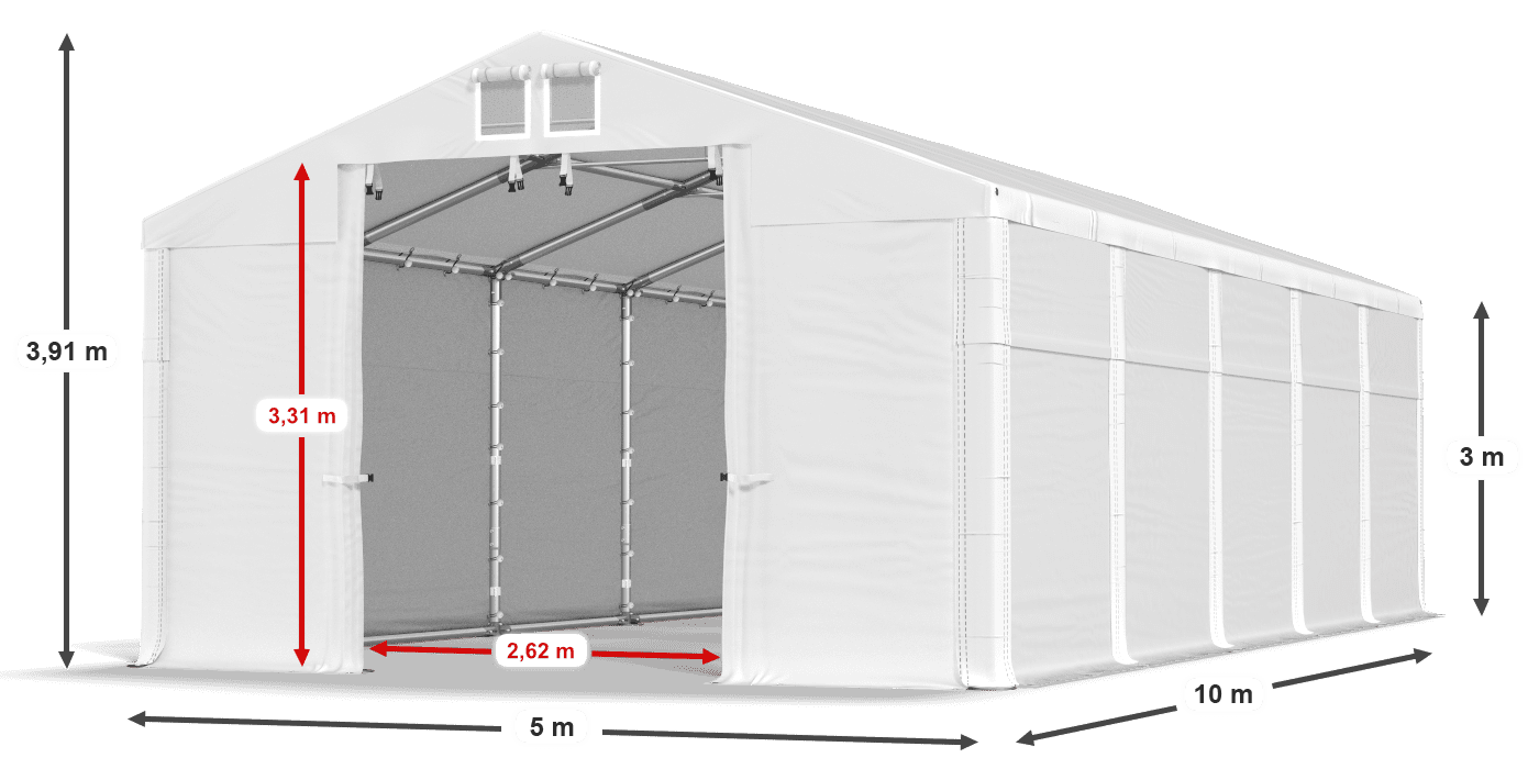légende du gainage