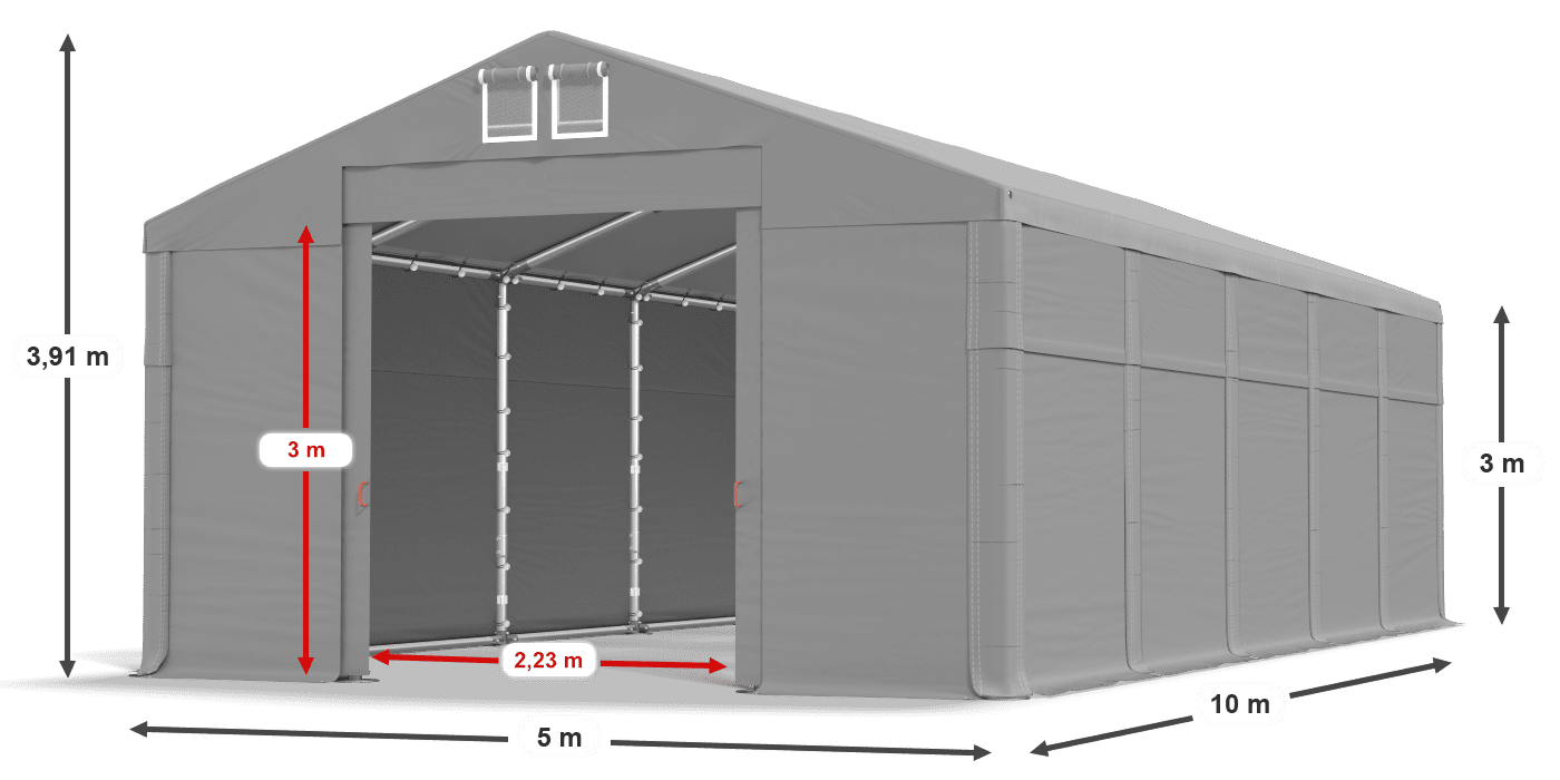 légende du gainage