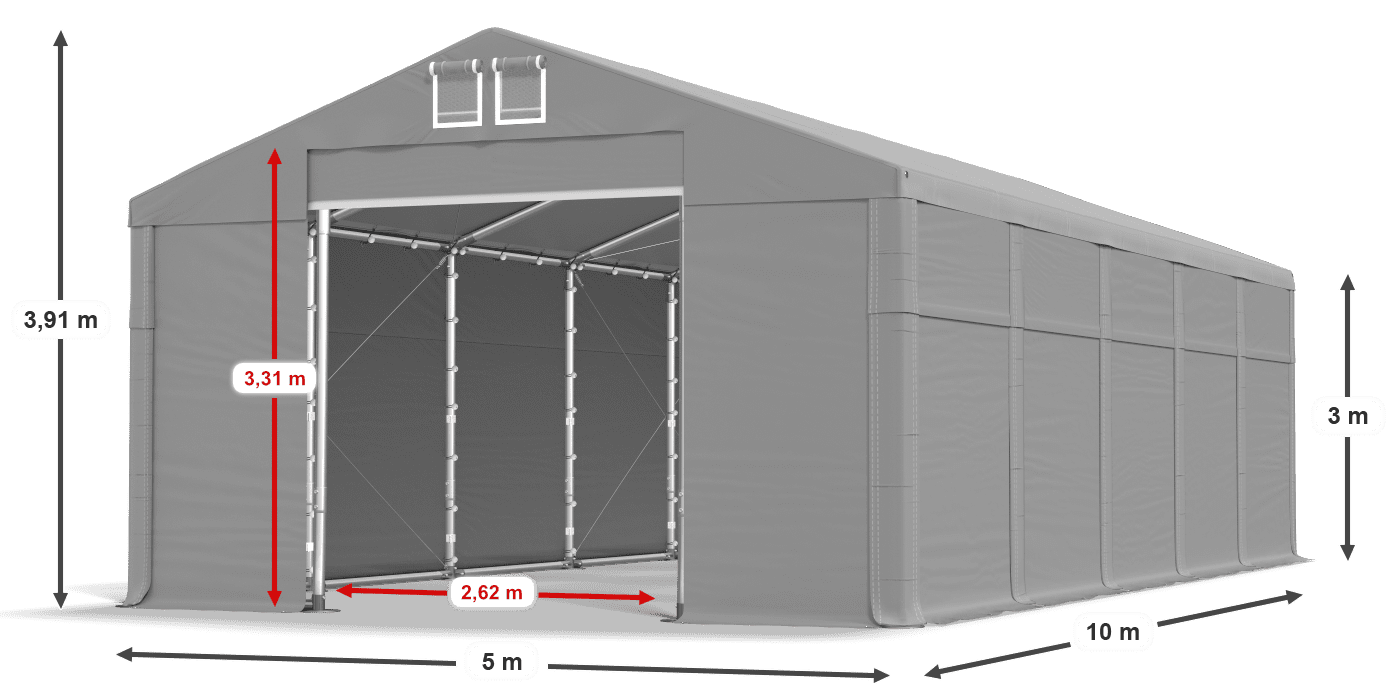 légende du gainage