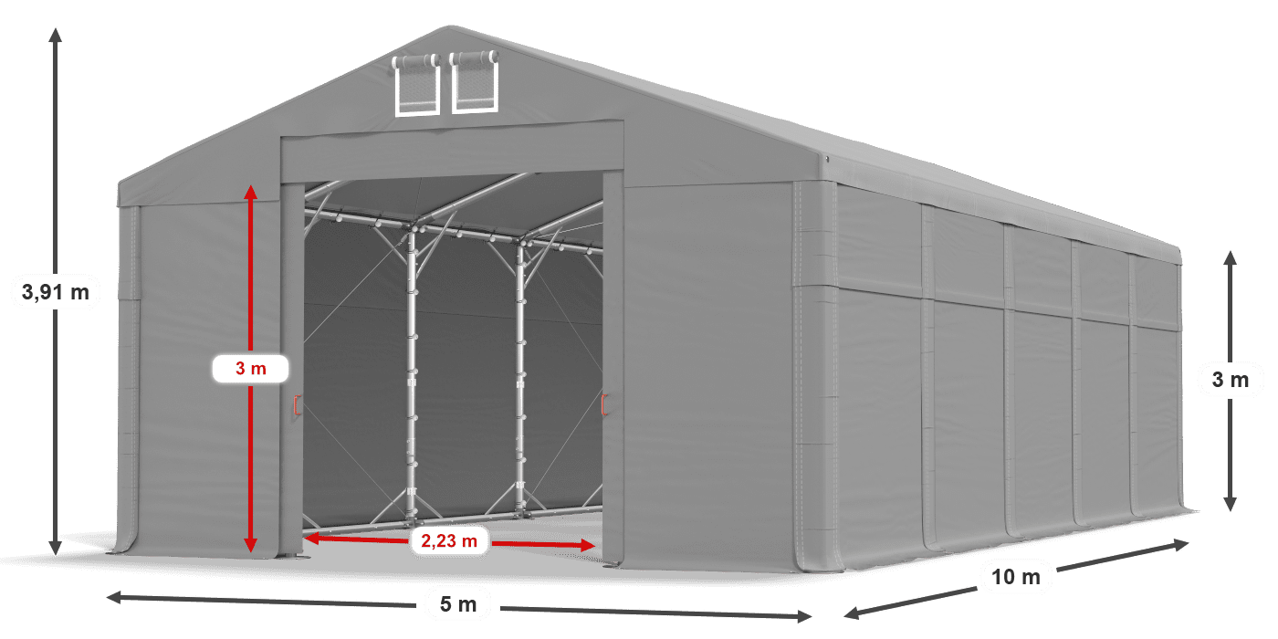 légende du gainage
